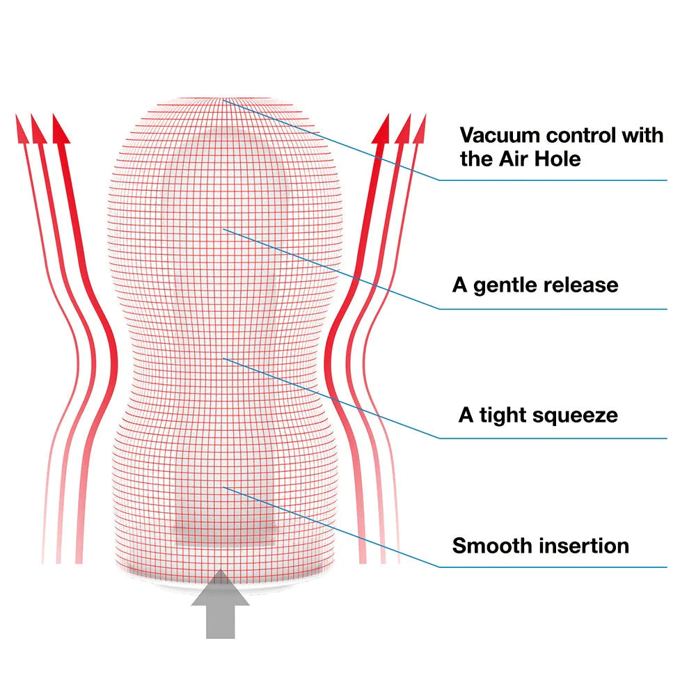 TENGA™ Deep Throat Cup